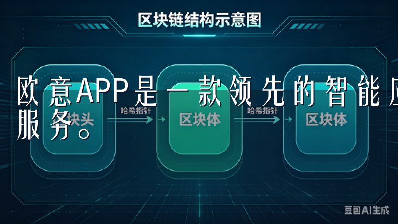 欧意APP是一款领先的智能应用，旨在为用户提供便捷高效的服务。