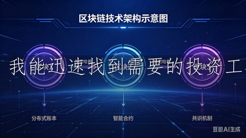 我能迅速找到需要的投资工具，而不必费时寻找。