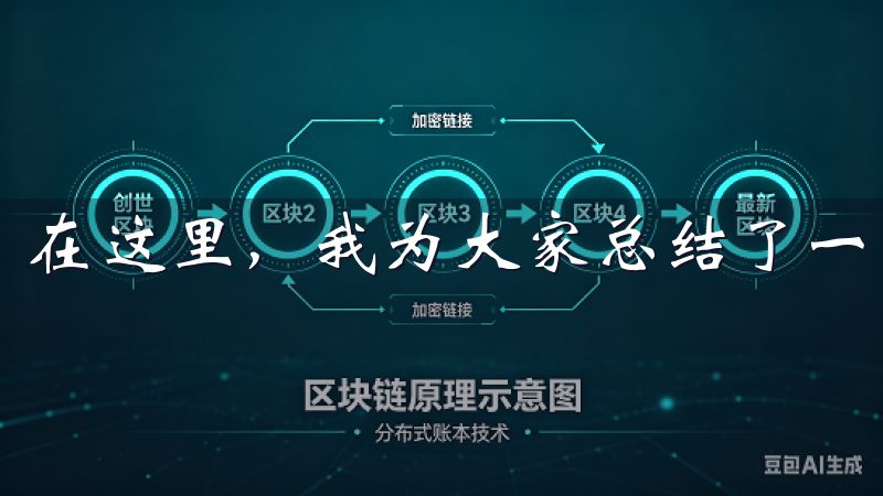 在这里，我为大家总结了一些疑问及解答。