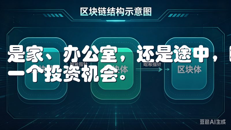 是家、办公室，还是途中，欧意交易所APP都能帮助你把握每一个投资机会。