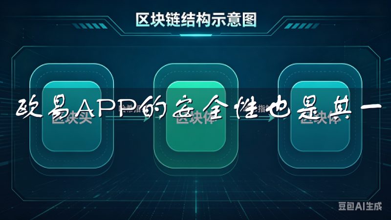 欧易APP的安全性也是其一大亮点。