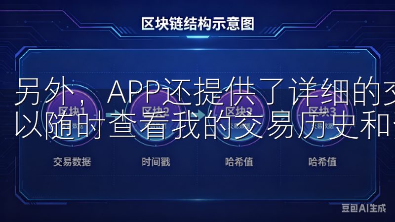 另外，APP还提供了详细的交易记录和账单管理功能，让我可以随时查看我的交易历史和资产状况。
