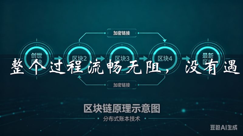 整个过程流畅无阻，没有遇到任何麻烦。