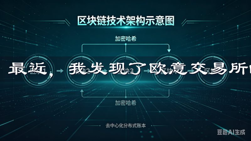 最近，我发现了欧意交易所的安卓APP，决定尝试一下。